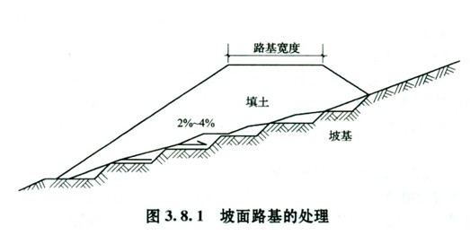 2b311010 路基施工技术 2b311012 掌握原地基处理要求 一,土质路堤