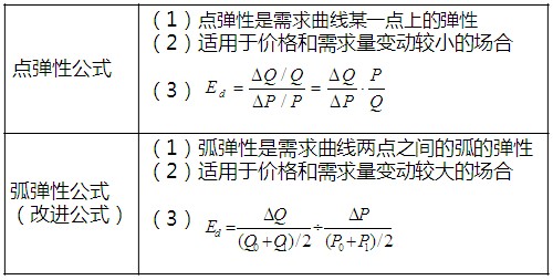 人口理论基础知识教案_湖北省农业厅启动 基层农业技术人员知识更新远程教育(3)