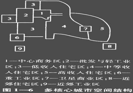 >1,在原料地②原料指数(弊圆乖谄渫脑怖砺壑刑岢鲋行纳涛袂