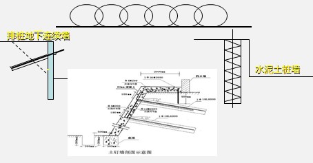 竖直角测量的原理_竖直角测量方法(3)