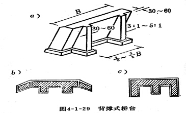 (2)拱桥轻型桥台 拱桥轻型桥台适用于13m以内的小跨径拱桥和桥台