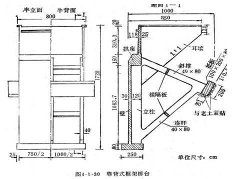 八字形桥台:适合于桥下需要通车或过水的情况; u字形桥台:适合于较小