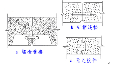 城市轨道交通工程（二）(图3)