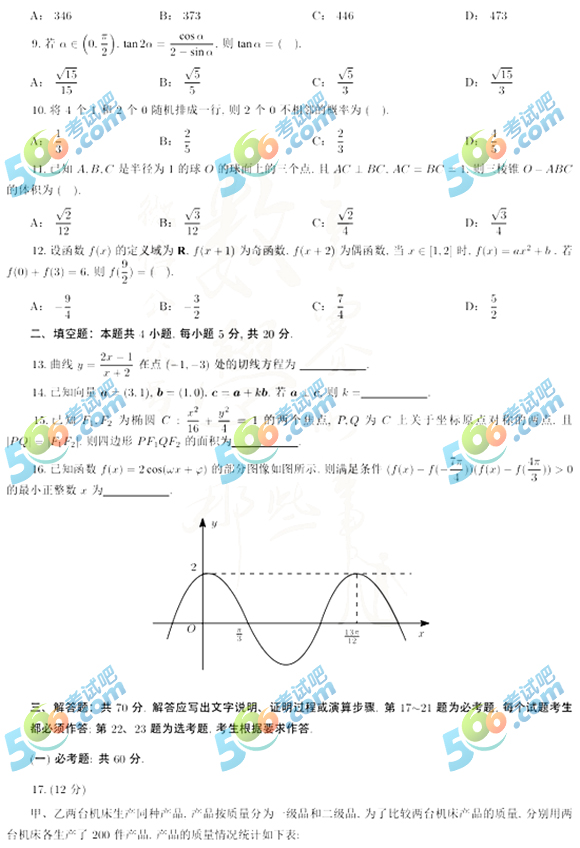 2021年四川高考理科数学真题及答案公布